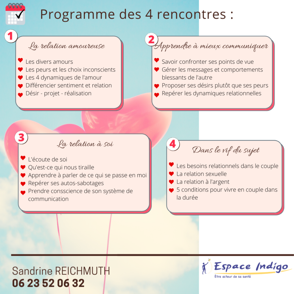 Programme Atelier Vivre en Couple dans la durée Muret Espace Indigo